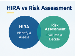 HIRA vs Risk Assessment